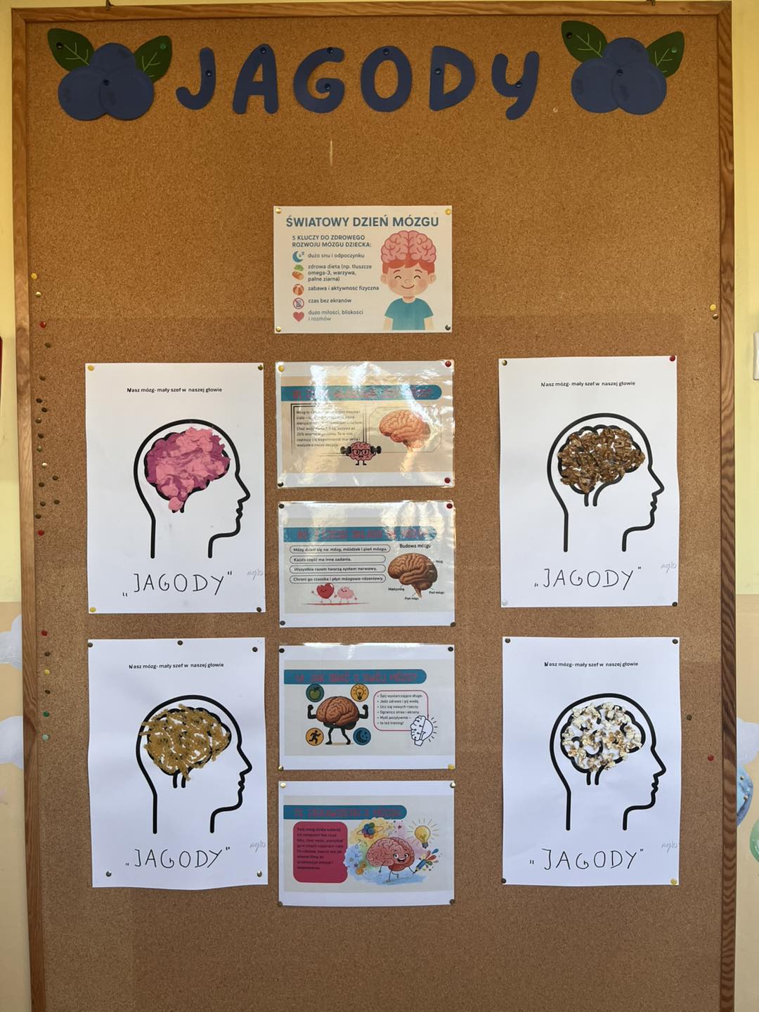 Tydzień Mózgu post thumbnail image